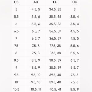 Sizing In the United Kingdom And the equivalents in the USA